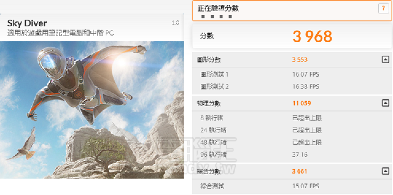 [10/07/2015] Core i7-4790K (Devils Canyon)