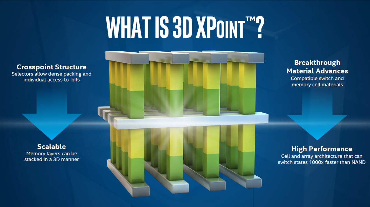 [30/07/2015] Intel und Micron kündigen Xpoint an: 1.000 Mal schneller als Flash, 10 Mal dichter als DRAM (11)