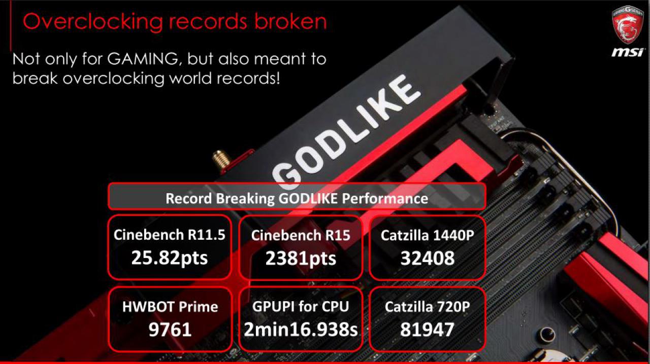 [08/07/2015] MSI X99A Godlike Gaming: (10)