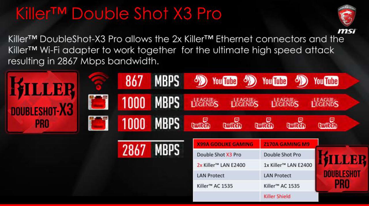 [08/07/2015] MSI X99A Godlike Gaming: (6)