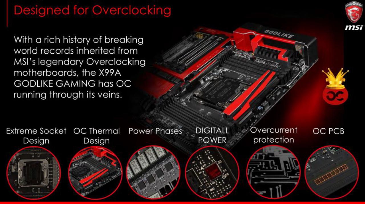 [08/07/2015] MSI X99A Godlike Gaming: (11)