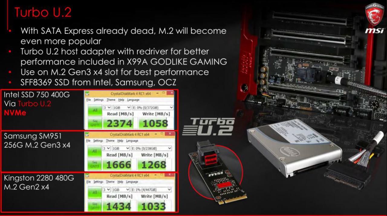 [08/07/2015] MSI X99A Godlike Gaming: (13)