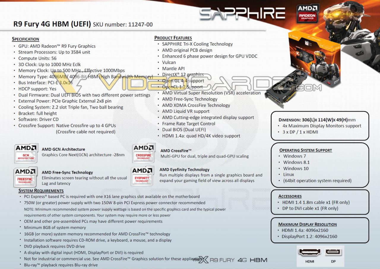[07/07/2015] AMD Radeon R9 Fury: Fiji Pro offenbar mit 3.584 Shader-Einheiten, Bilder von Sapphire-Version. (1)