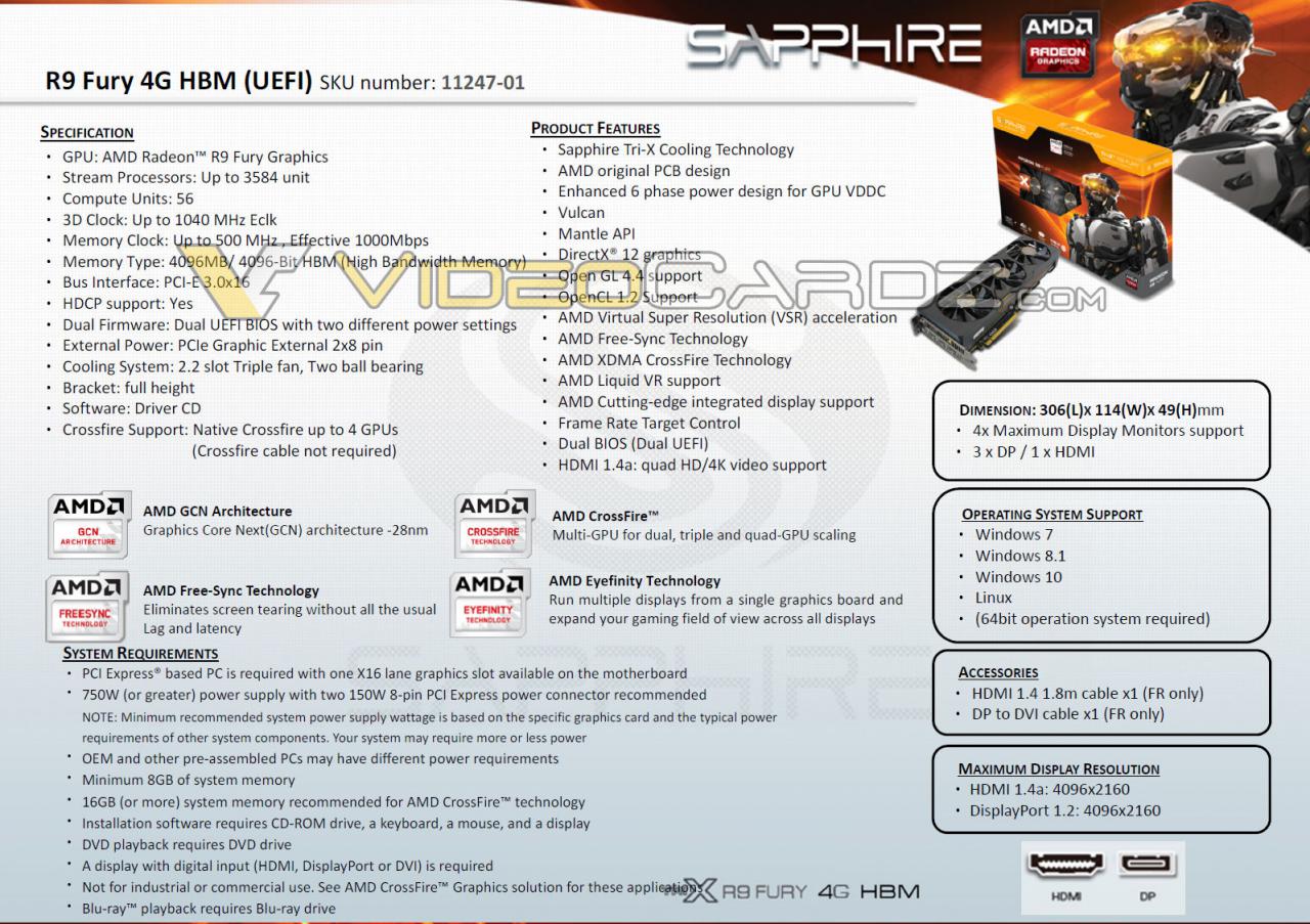 [07/07/2015] AMD Radeon R9 Fury: Fiji Pro offenbar mit 3.584 Shader-Einheiten, Bilder von Sapphire-Version. (2)