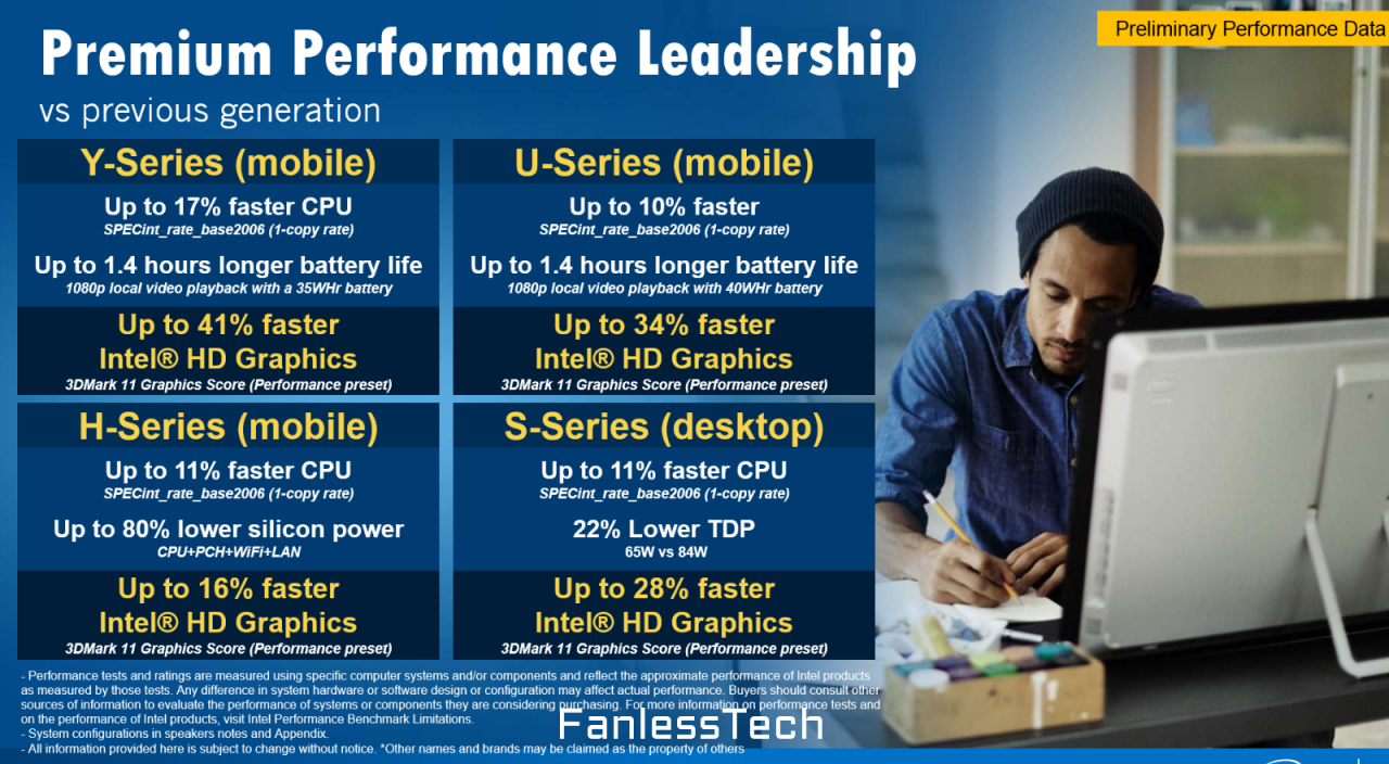 [24/07/2015] Intel Skylake: Geleakte Folien über starke Verbesserungen bei Mobile (1)