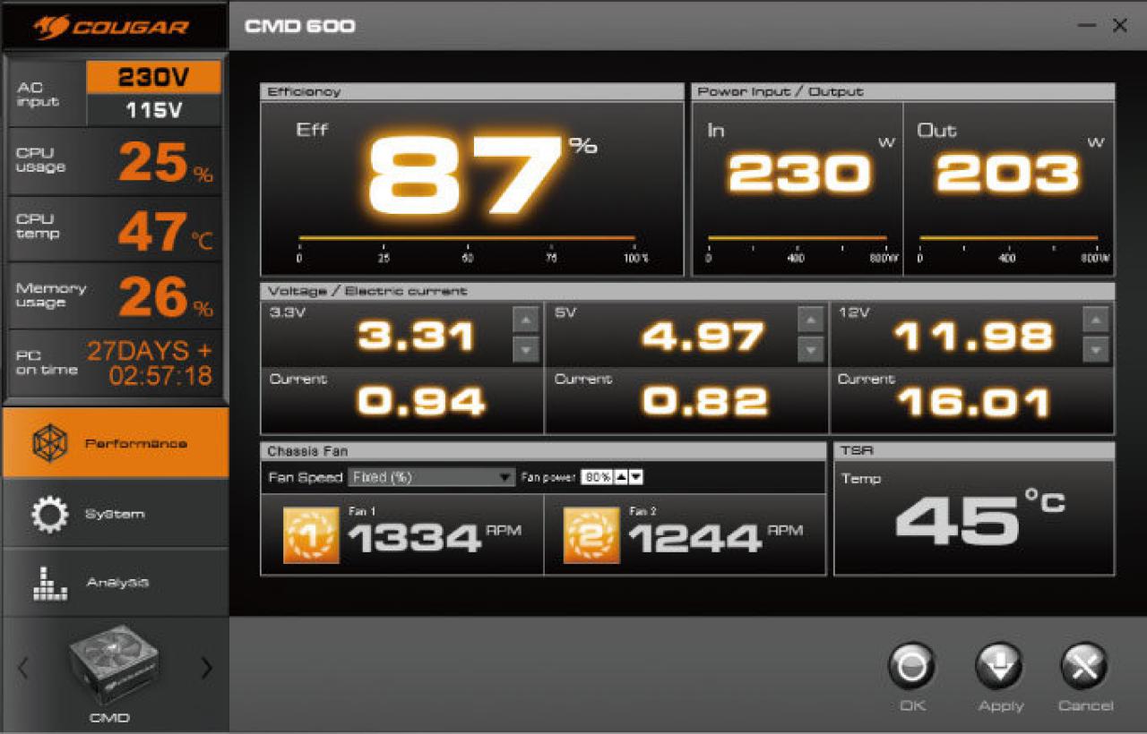 [30/07/2015] Cougar CMD Software