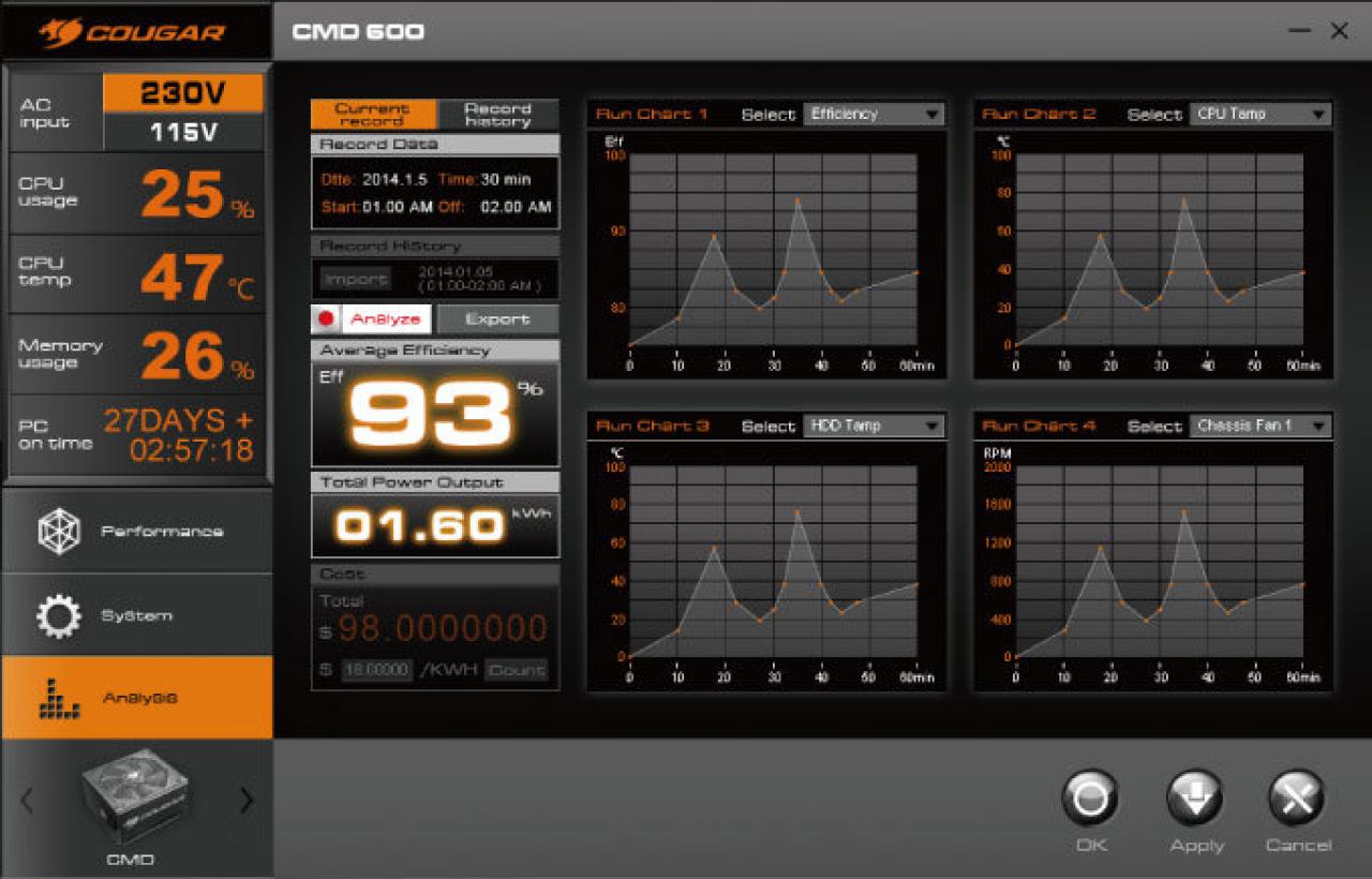 [30/07/2015] Cougar CMD Software