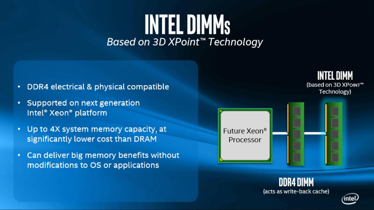 [19/08/2015] 3D Xpoint DIMM