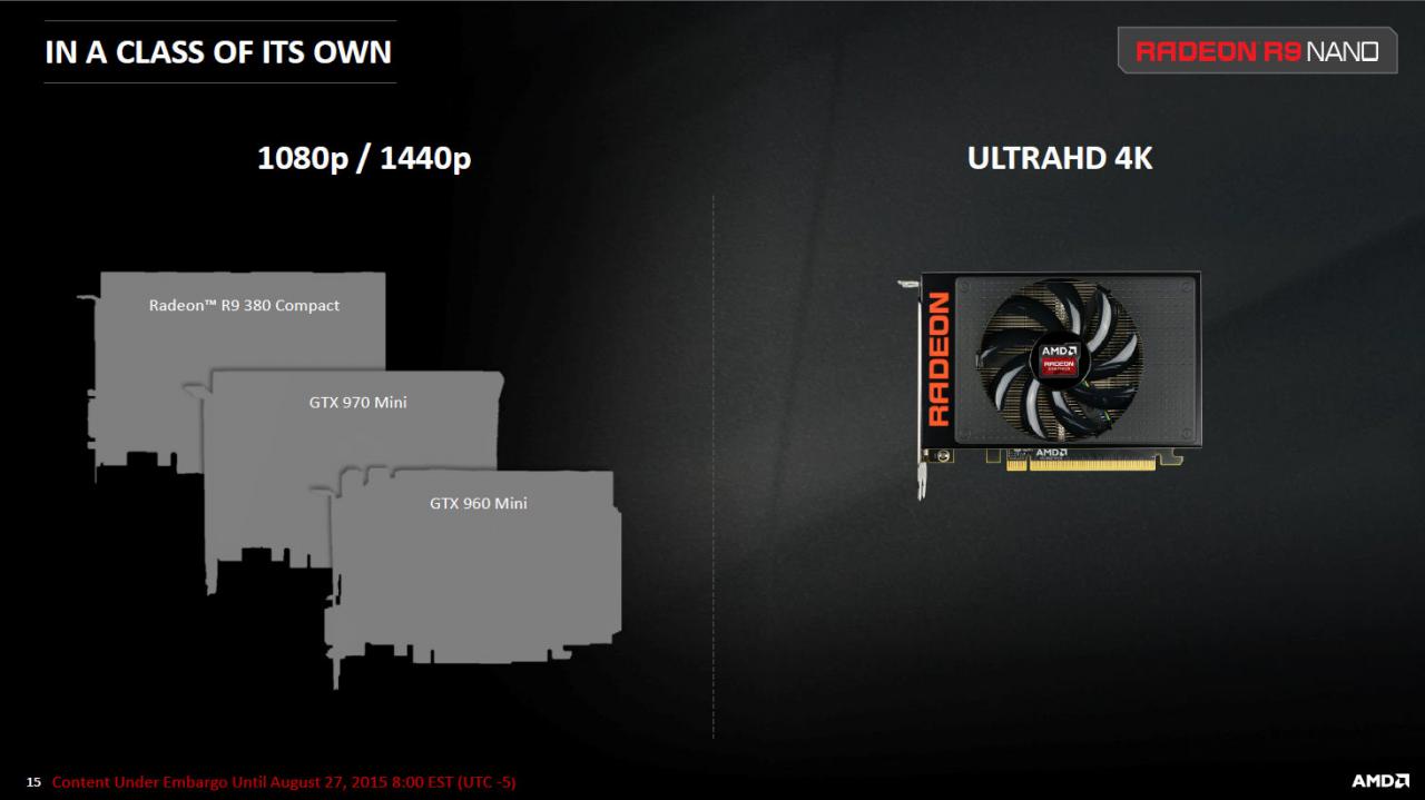 [27/08/2015] AMD Radeon R9 Nano FINAL 15