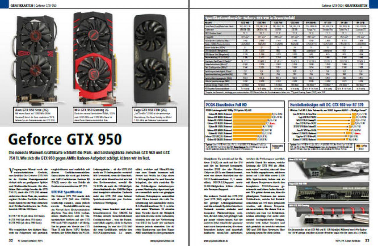 [28/08/2015] Grafikkarten 01 (PCGH #180 10-2015)