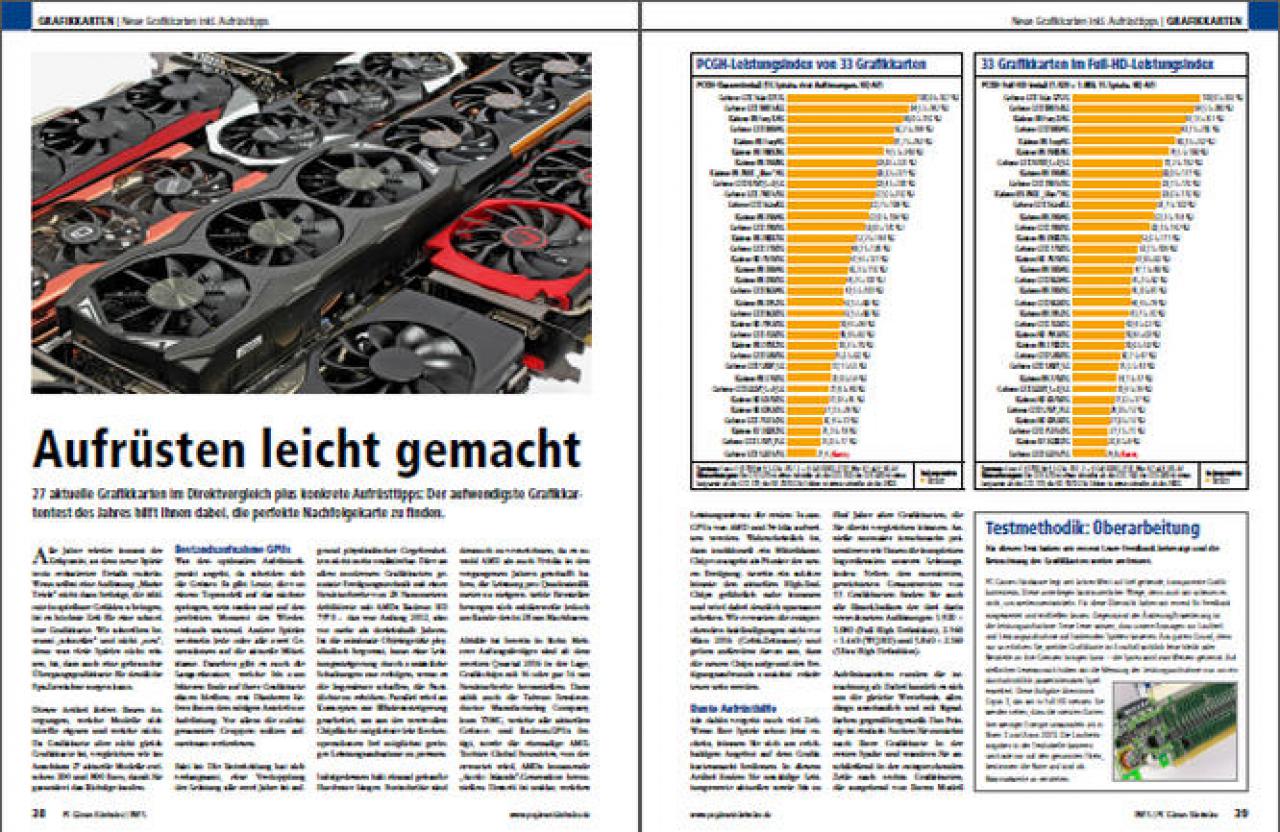 [05/08/2015] Grafikkarten 02 PCGH #179 09/2015