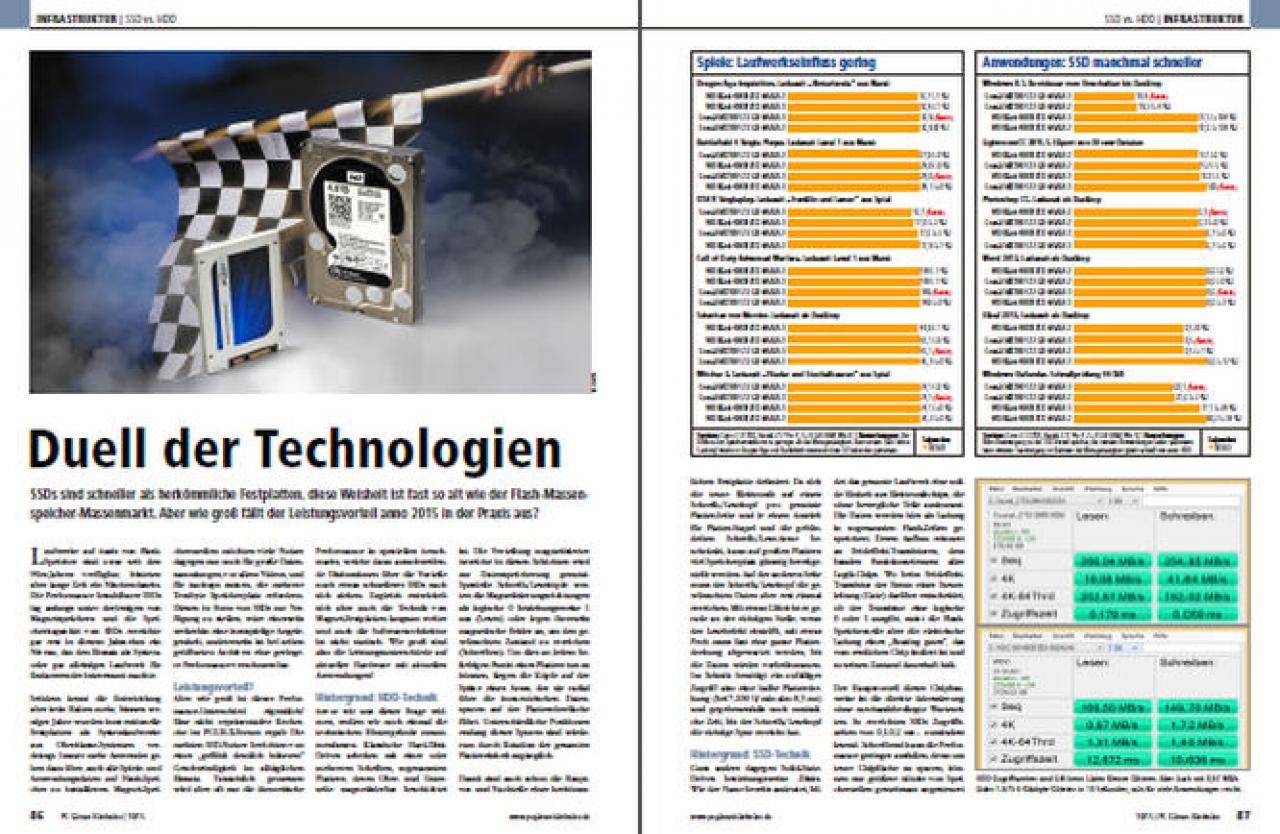 [28/08/2015] Infrastruktur 04 (PCGH #180 10-2015)