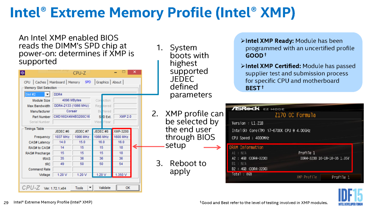 [19/08/2015] Mitten ins Gigahertz: Skylake-Overclocking auf dem IDF 2015 (45)