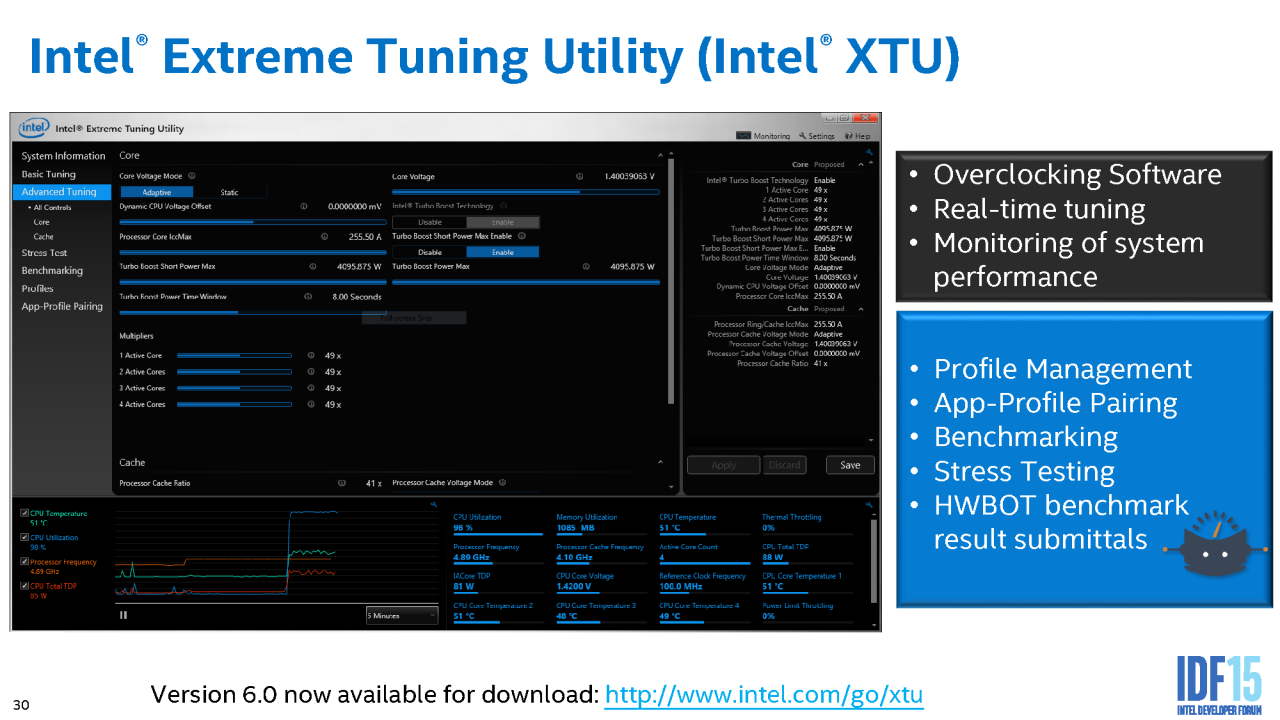 [19/08/2015] Mitten ins Gigahertz: Skylake-Overclocking auf dem IDF 2015 (46)