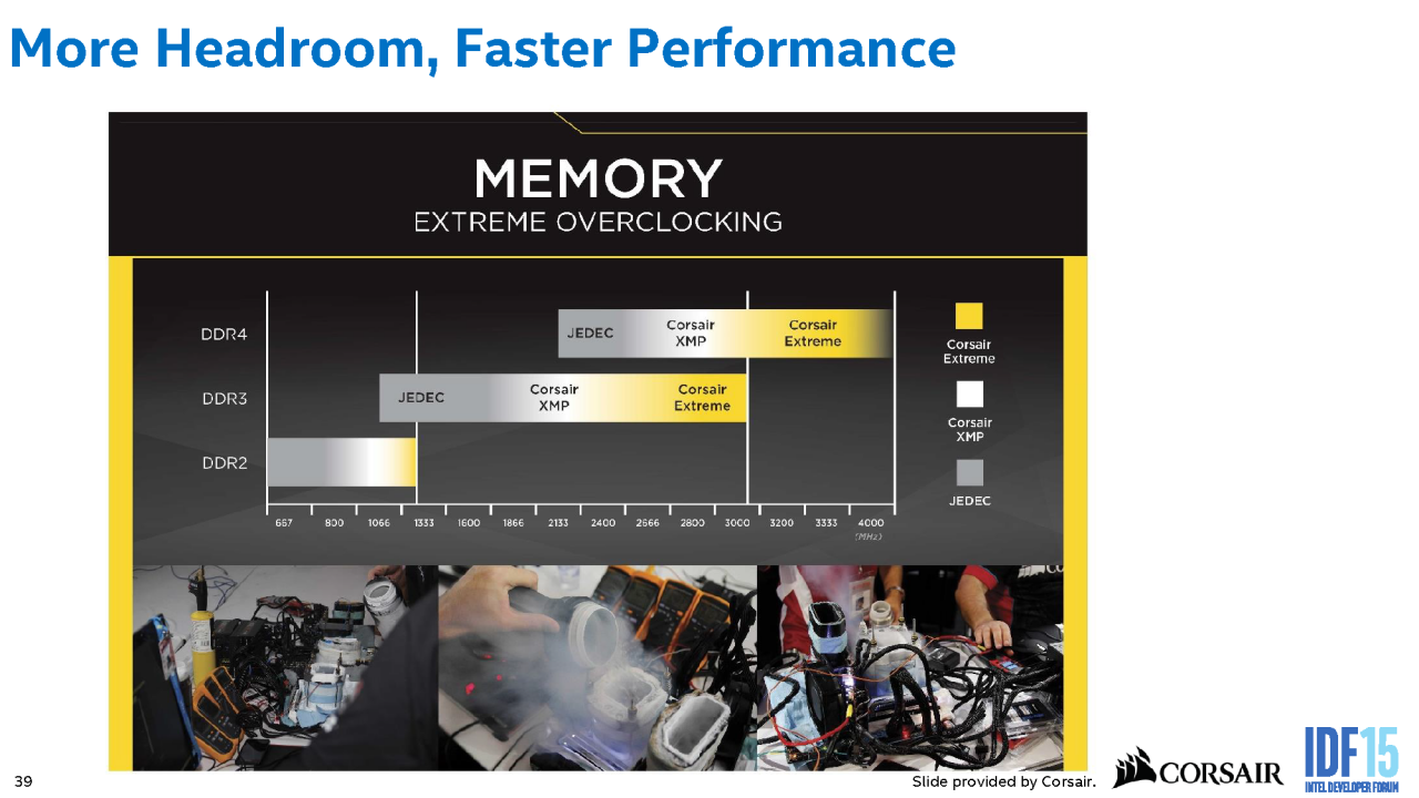 [19/08/2015] Mitten ins Gigahertz: Skylake-Overclocking auf dem IDF 2015 (55)