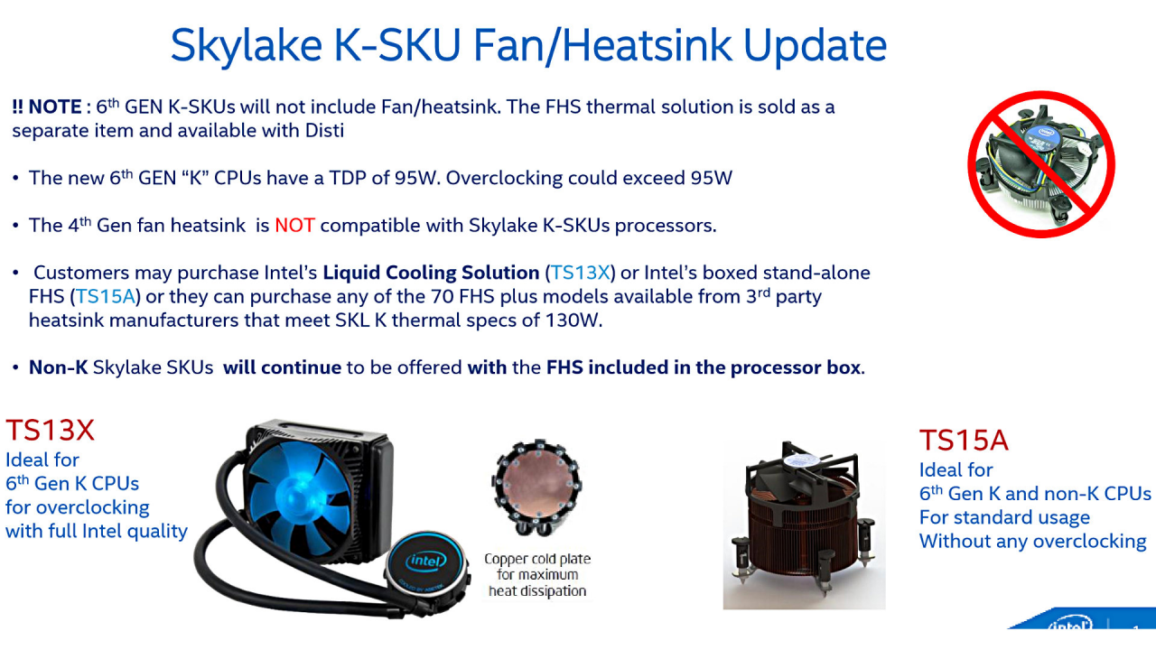 [14/08/2015] Intel TS15A: Separat erhältlicher Boxed-Kühler für Skylake-K zeigt sich (1)