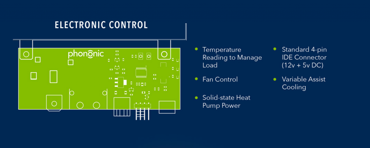 [24/08/2015] Phononic Hex 1.0: Silvercore soll CPU-Kühler revolutionieren (2)