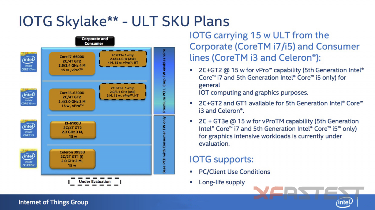 [19/08/2015] Intel Skylake-Mobile: Leak zeigt Xeon mit 4 Kernen, SMT und GT4e bei 45 Watt (3)