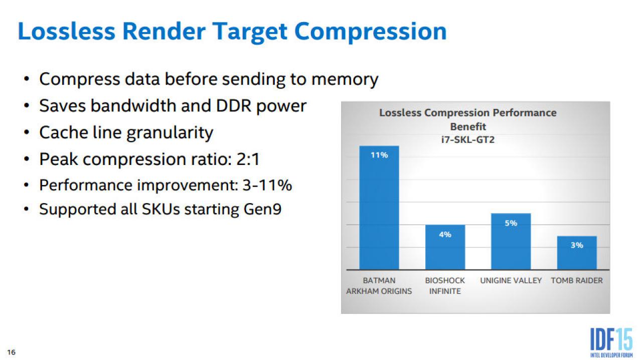 [19/08/2015] Intel Skylake Gen9-Graphics Architecture (7)