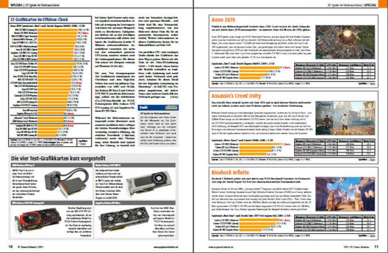 [28/08/2015] Specials 02 (PCGH #180 10-2015)