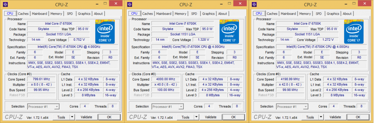 [05/08/2015] Volnur: Skylake, Broadwell, Haswell-Devils-Canyon, Haswell, Ivy Bridge, Sandy Bridge (3)