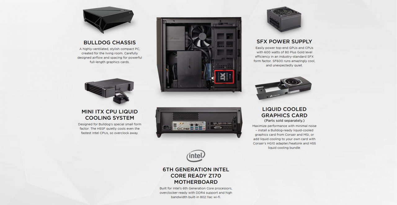 [01/09/2015] Corsair Bulldog: Wohnzimmer-PC für 
