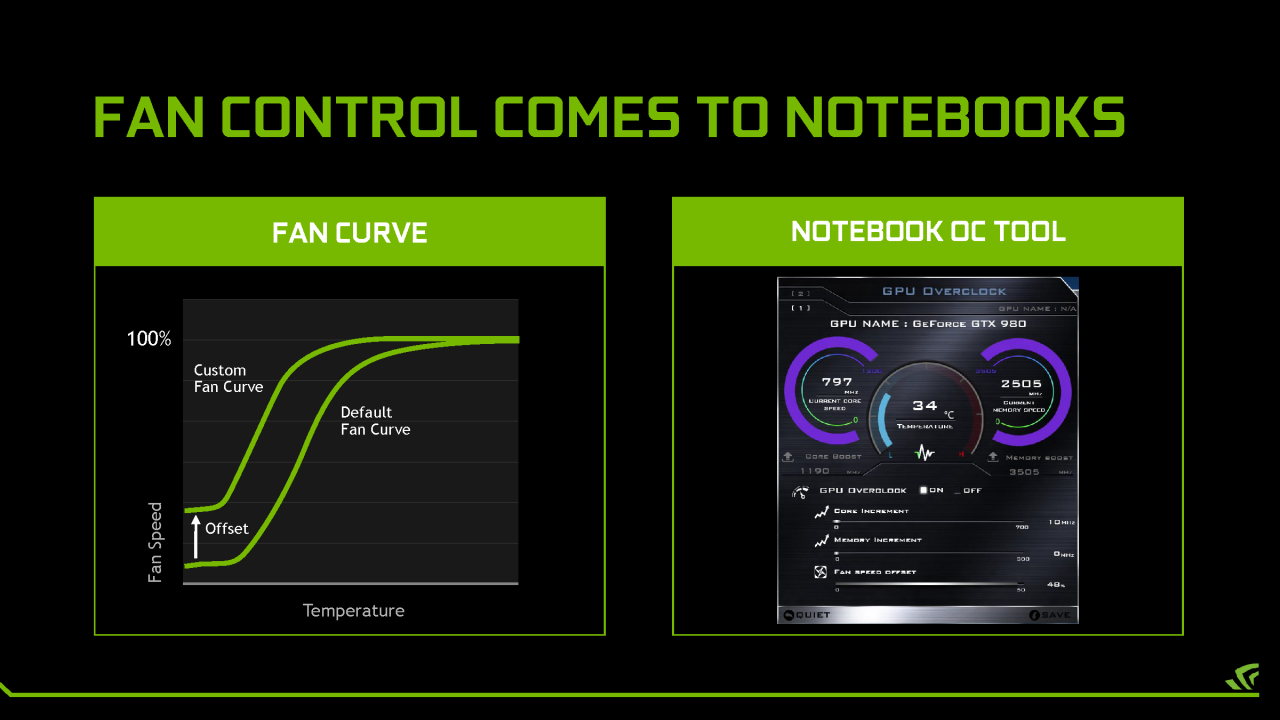 [22/09/2015] Geforce GTX 980: Nvidia bringt vollen GM204 für Notebooks (11)