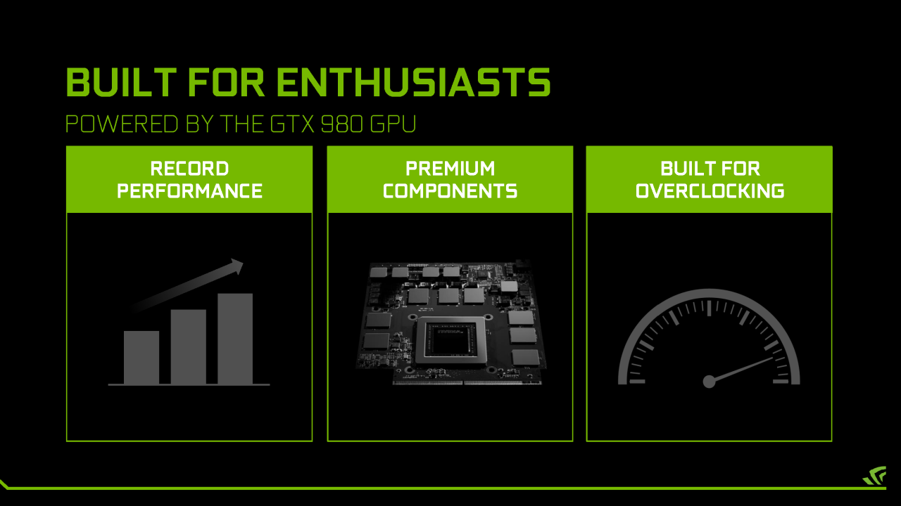 [22/09/2015] Geforce GTX 980: Nvidia bringt vollen GM204 für Notebooks (22)
