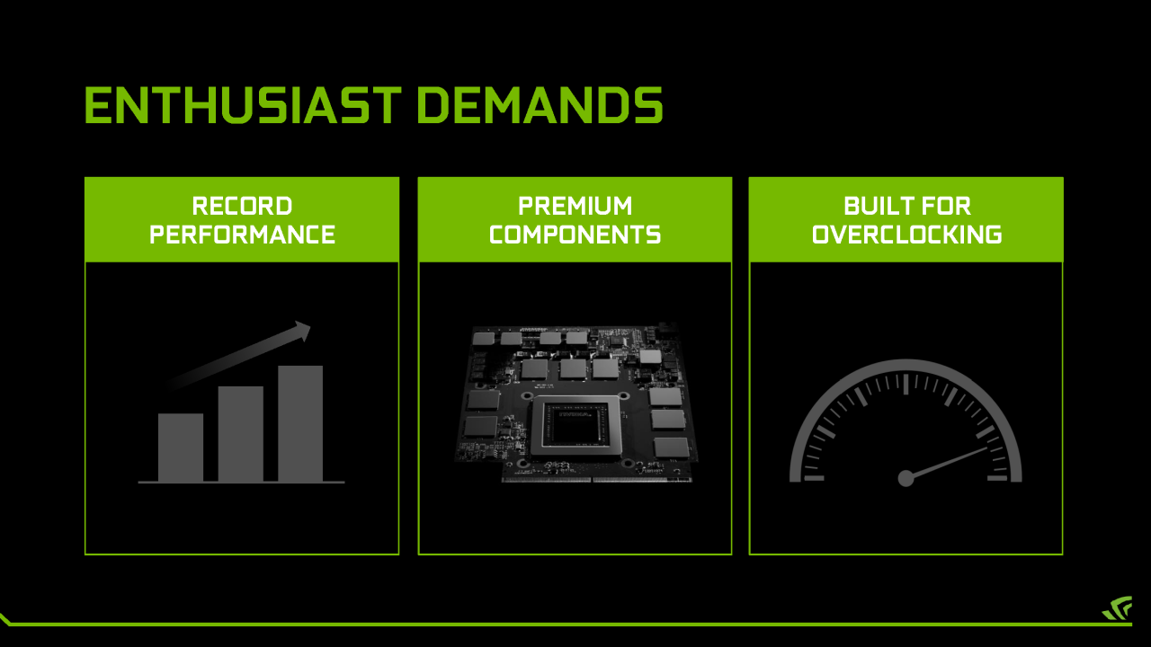 [22/09/2015] Geforce GTX 980: Nvidia bringt vollen GM204 für Notebooks (3)