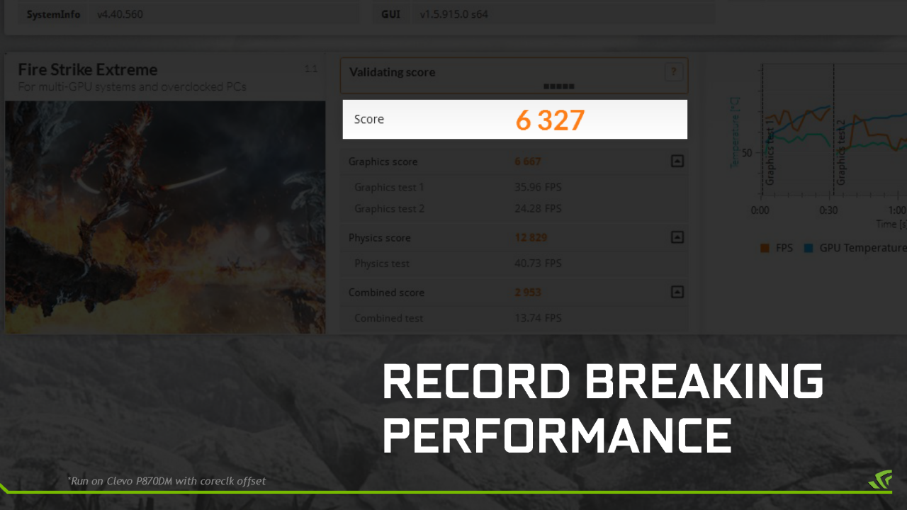 [22/09/2015] Geforce GTX 980: Nvidia bringt vollen GM204 für Notebooks (5)