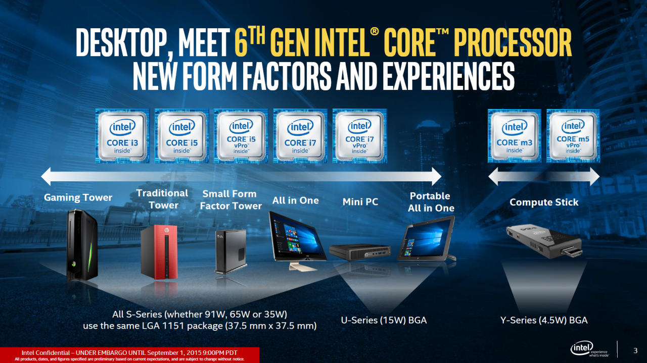 [01/09/2015] Skylake Desktop