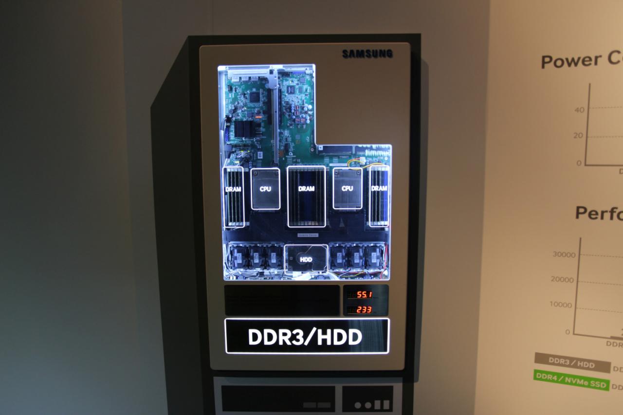 [23/09/2015] SSD 950 Pro: Samsung nennt Euro-Preise und weitere Details (43)