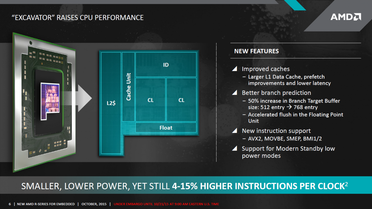 [21/10/2015] AMD Merlin Falcon: Embedded-Carrizo beherrscht DDR4 neben DDR3 (5)