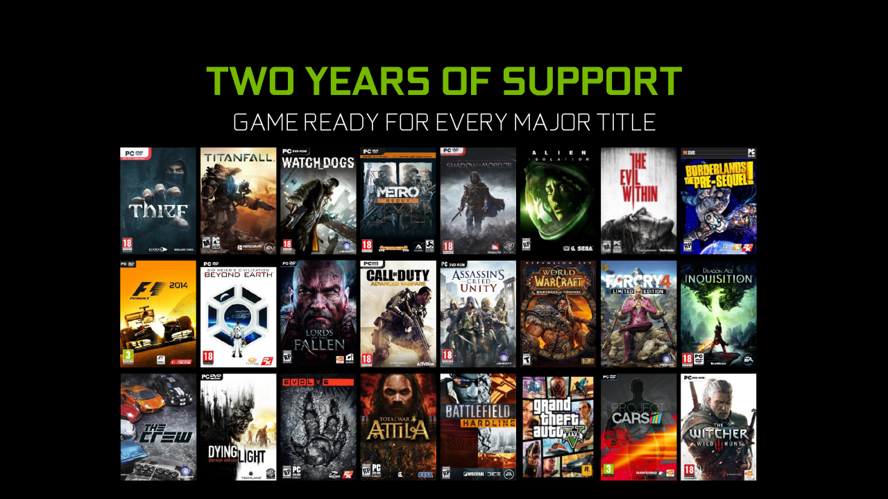 [15/10/2015] Geforce Experience: Beta-Update (10)