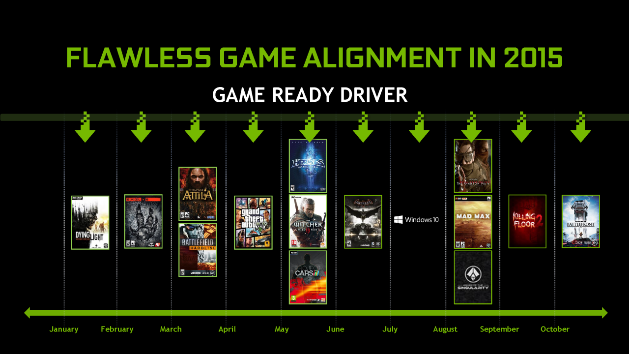 [15/10/2015] Geforce Experience: Beta-Update (11)