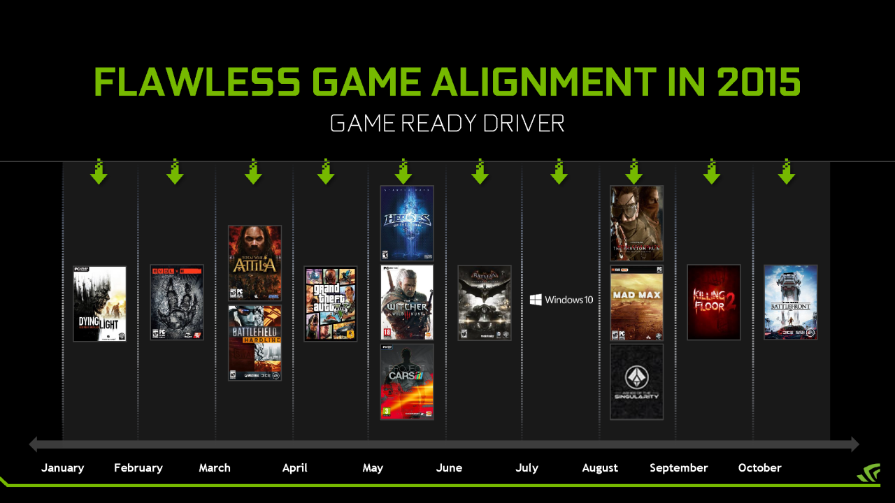 [15/10/2015] Geforce Experience: Beta-Update (13)