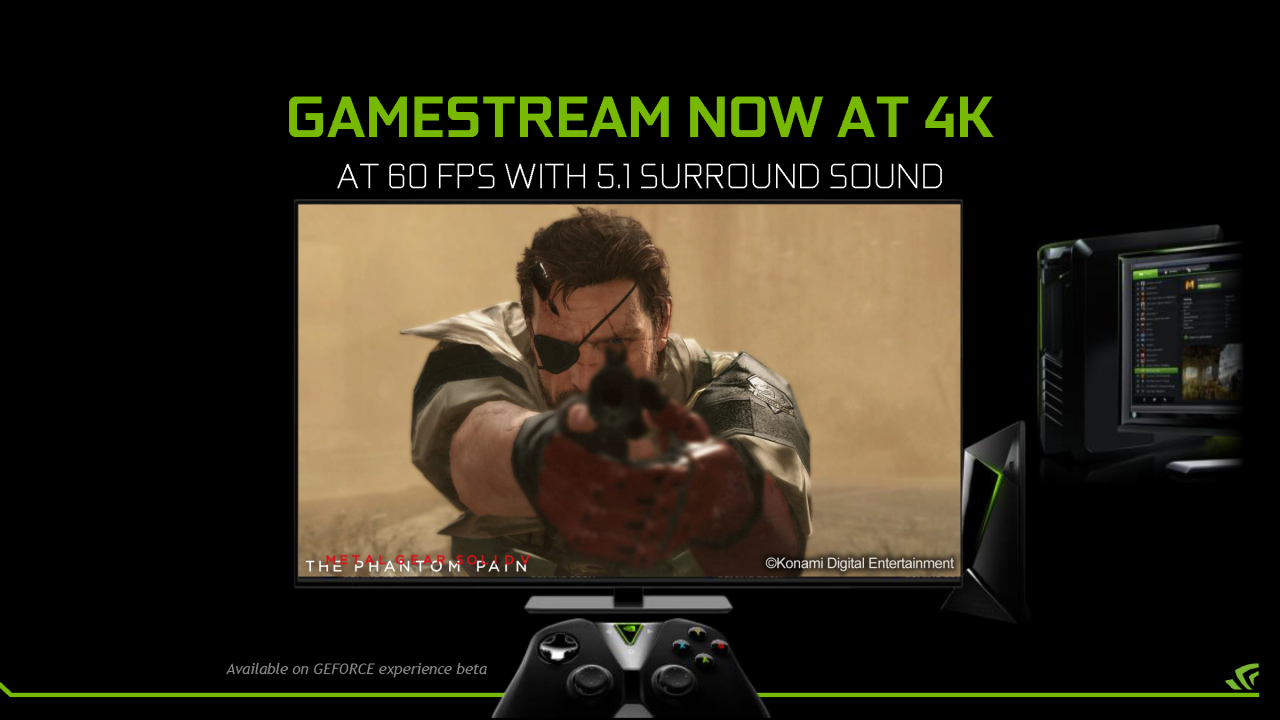 [15/10/2015] Geforce Experience: Beta-Update (5)