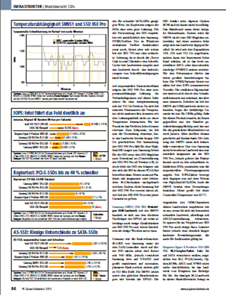 [30/10/2015] Infrastruktur 5 PCGH #182 (12-2015)