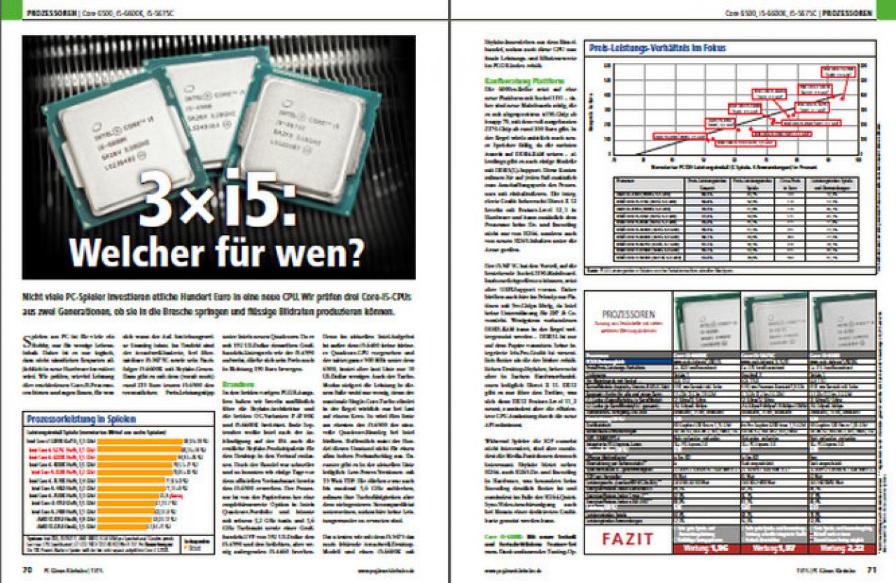 [01/10/2015] Prozessoren 01 (PCGH #181 11-2015)