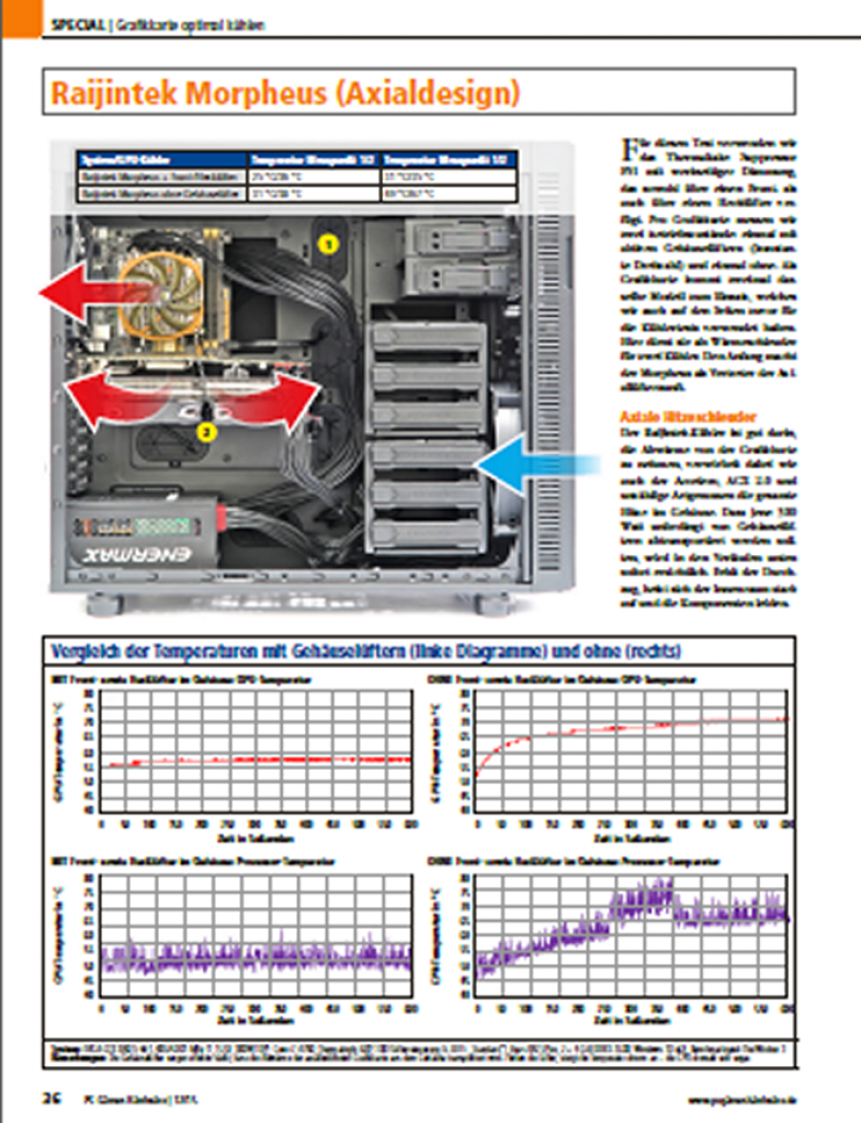 [30/10/2015] Specials 5 PCGH #182 (12-2015)
