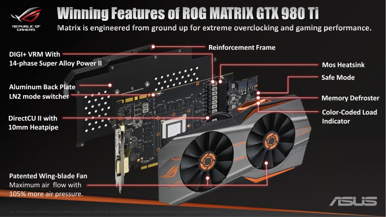 [26/10/2015] Asus ROG Matrix GTX 980 Ti Platinum ist das neue Top-Modell von Asus für Übertakter. (2)