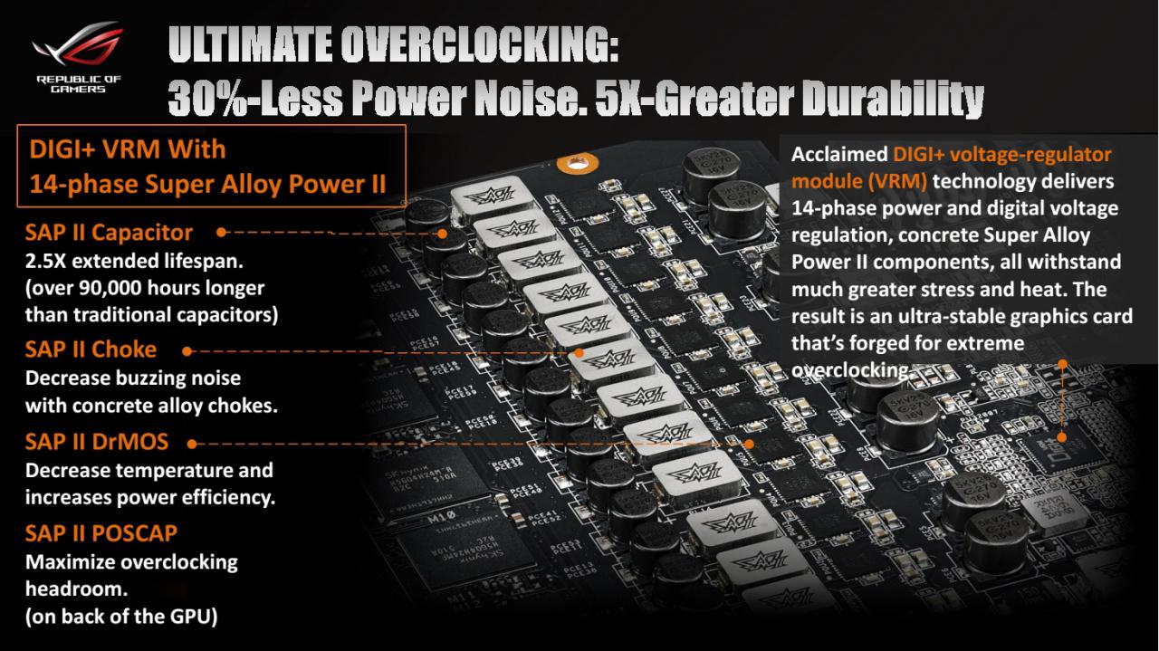[26/10/2015] Asus ROG Matrix GTX 980 Ti Platinum ist das neue Top-Modell von Asus für Übertakter. (12)