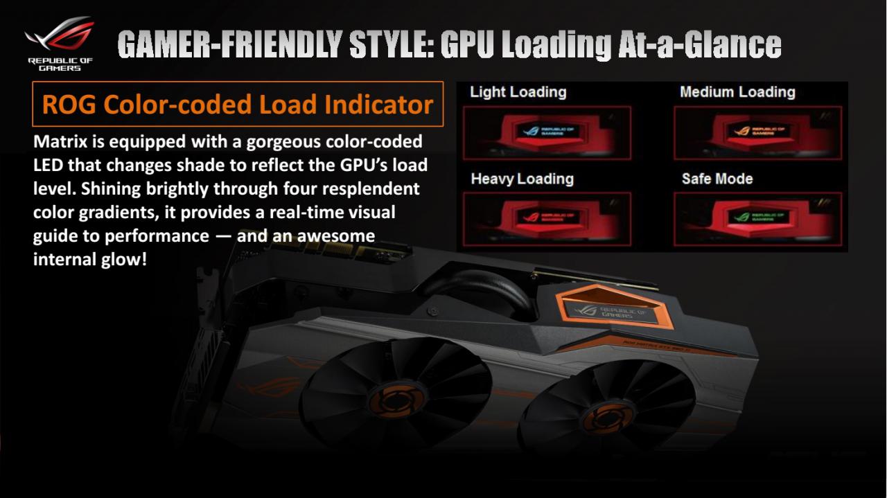 [26/10/2015] Asus ROG Matrix GTX 980 Ti Platinum ist das neue Top-Modell von Asus für Übertakter. (14)