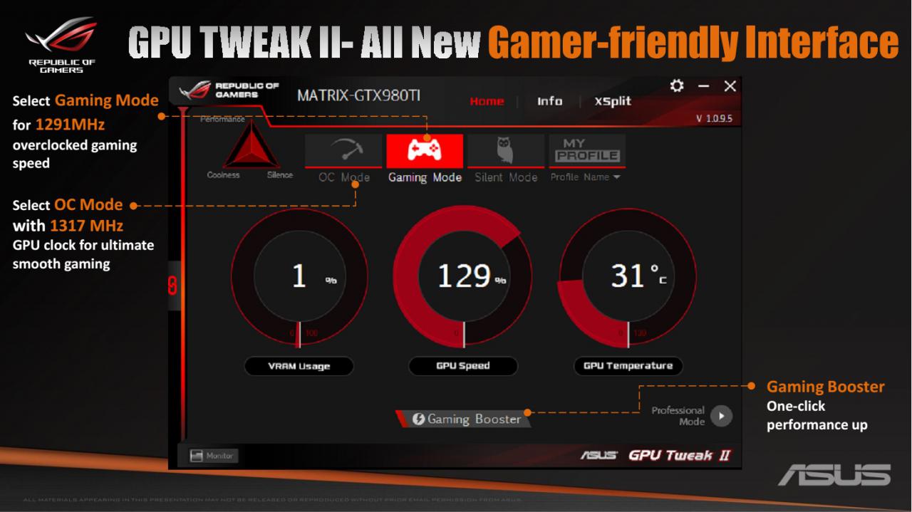 [26/10/2015] Asus ROG Matrix GTX 980 Ti Platinum ist das neue Top-Modell von Asus für Übertakter. (15)