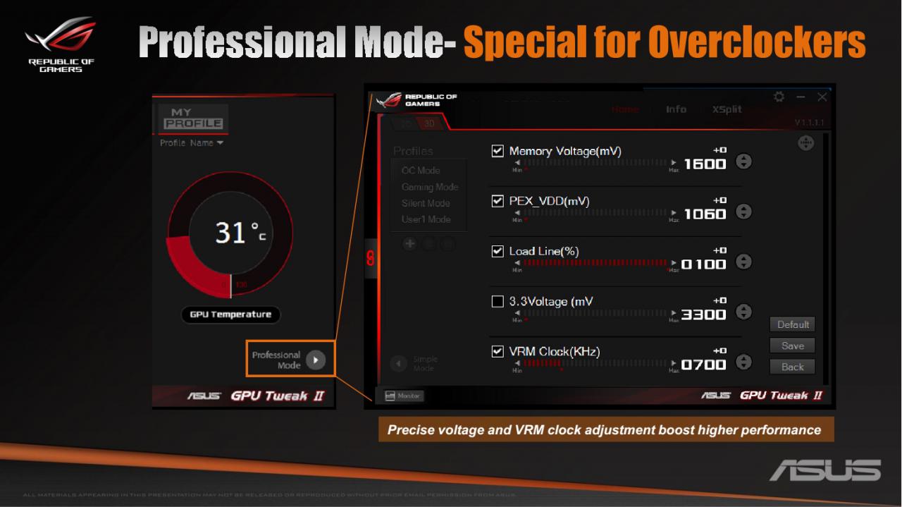 [26/10/2015] Asus ROG Matrix GTX 980 Ti Platinum ist das neue Top-Modell von Asus für Übertakter. (16)