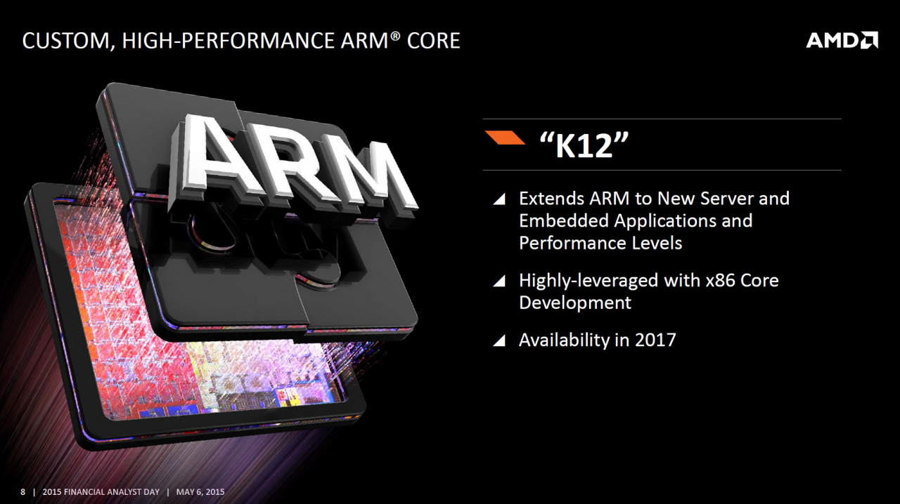 [23/11/2015] AMD K12: Angebliches erster ARM-Kern mit SMT