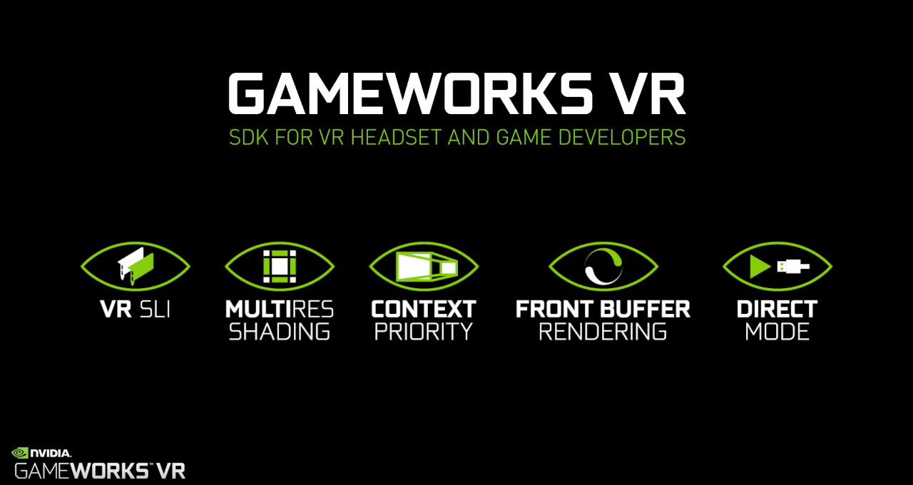 [20/11/2015] Gameworks VR und Designworks VR: Erste finale SDKs veröffentlicht