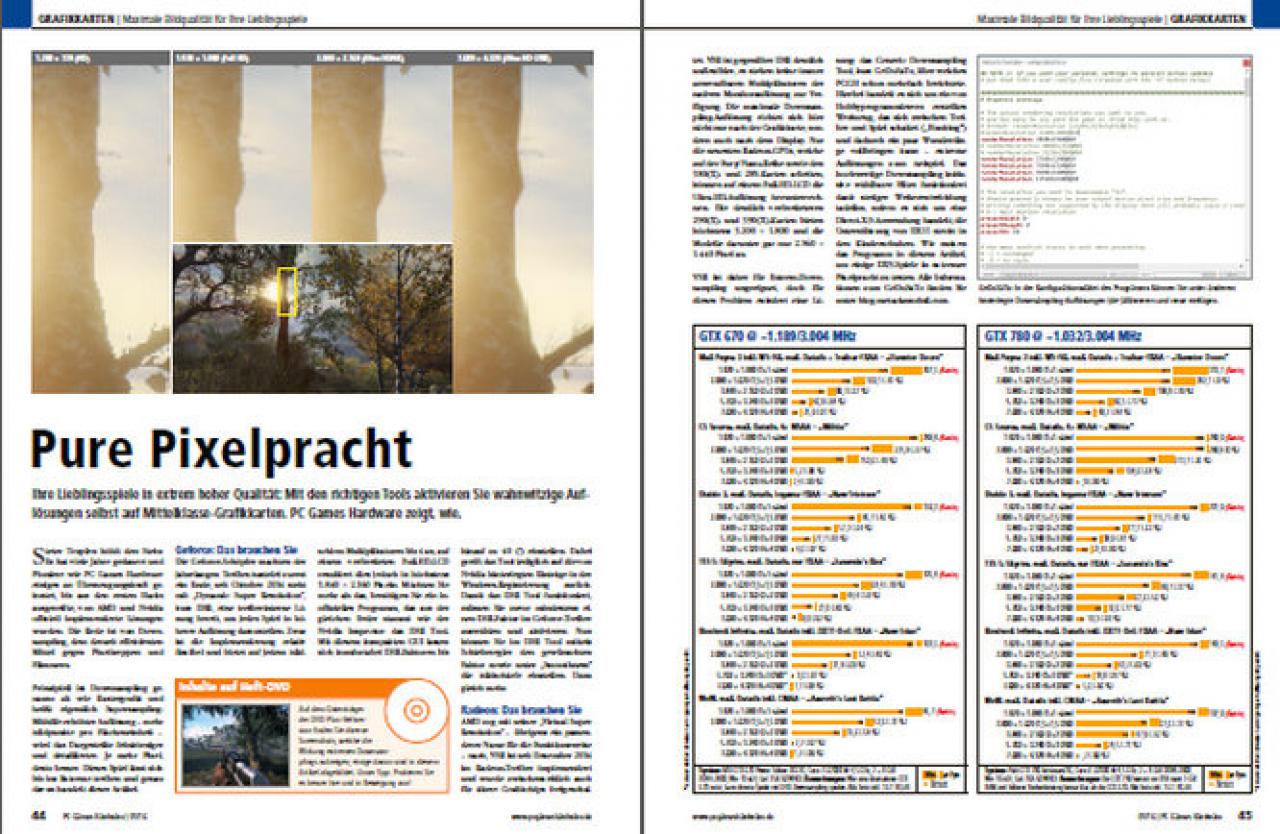 [27/11/2015] Grafikkarten 02 (PCGH 01-2016, #183)