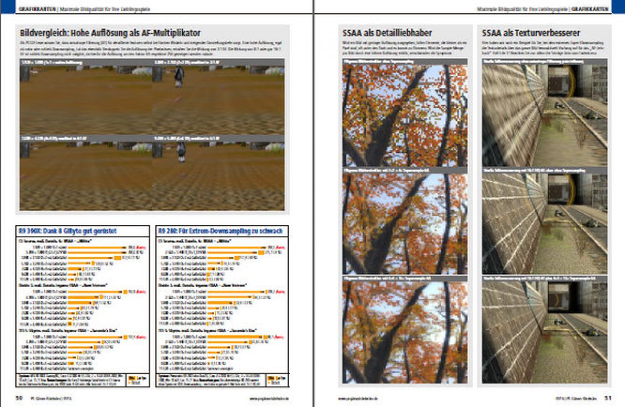 [27/11/2015] Grafikkarten 03 (PCGH 01-2016, #183)