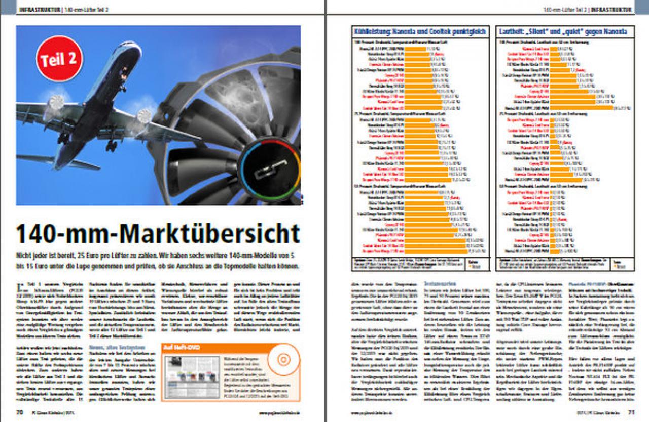 [27/11/2015] Infrastruktur 01 (PCGH 01-2016, #183)